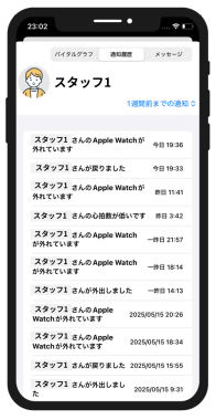 healthmate (33 healthmate (33